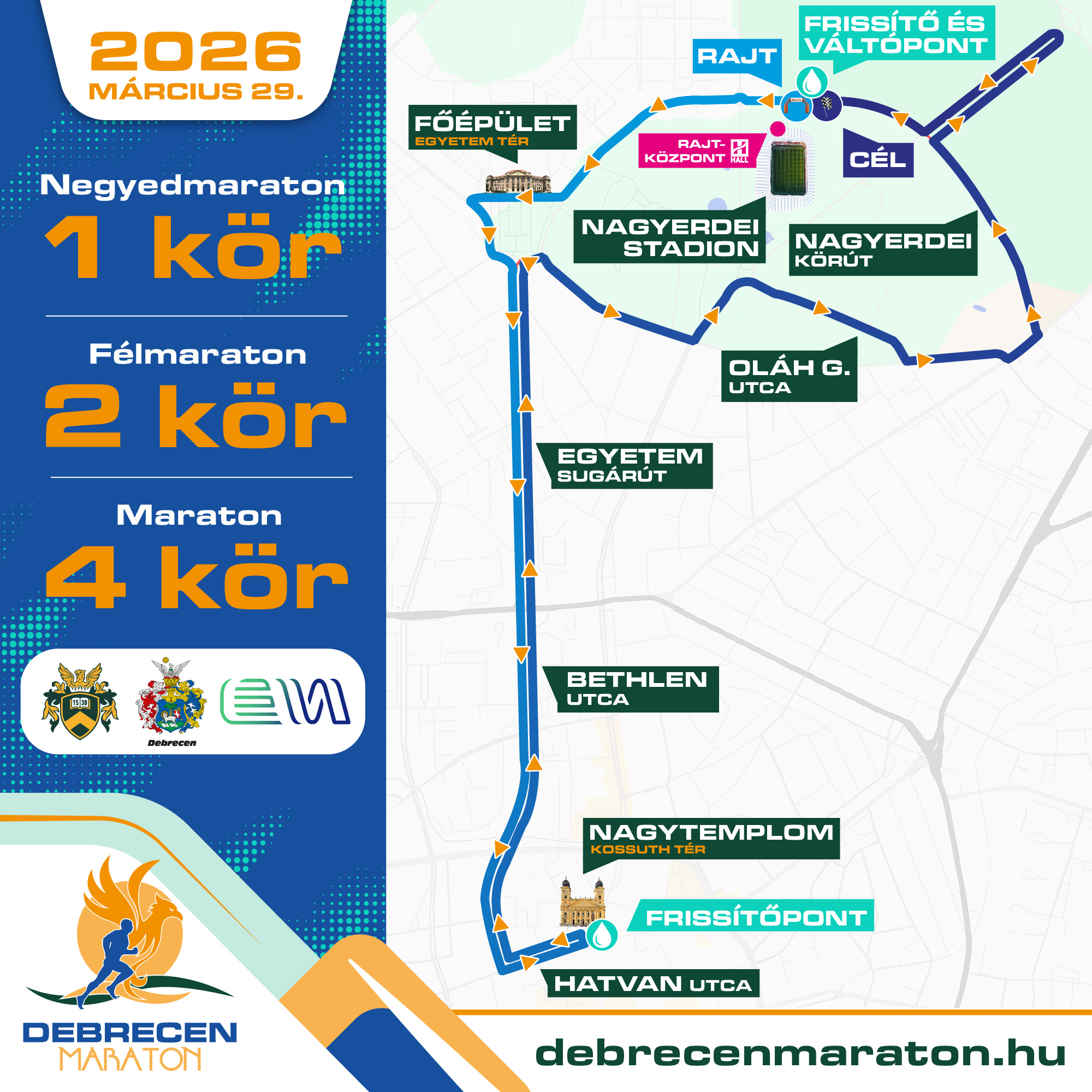 Lezárások a Debrecen Maraton futóversenyhez kapcsolódóan